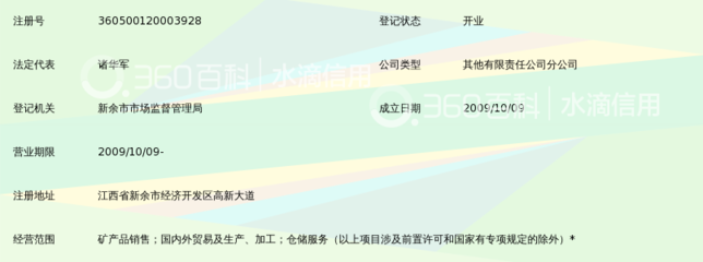 江西煤业集团有限责任公司新余物资供应分公司